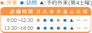 診療時間　9:00～12:30　13:30～16:30　17：00～19：30